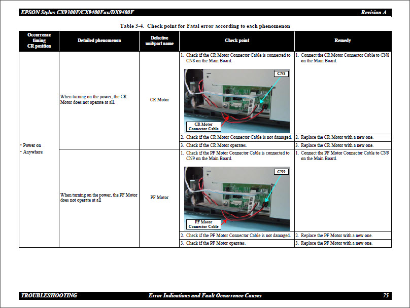 EPSON CX9300F_CX9400 Fax_DX9400F Service Manual-4